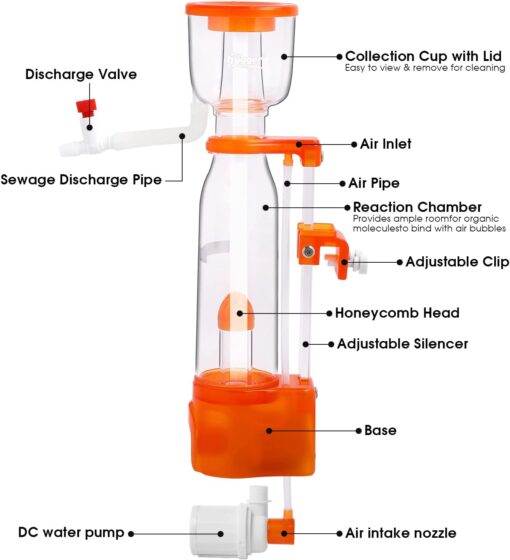 Red Starfish SQ90 Plus Mini Hang On Back or in Sump Protein Skimmer - 25 to 75gal - Image 2